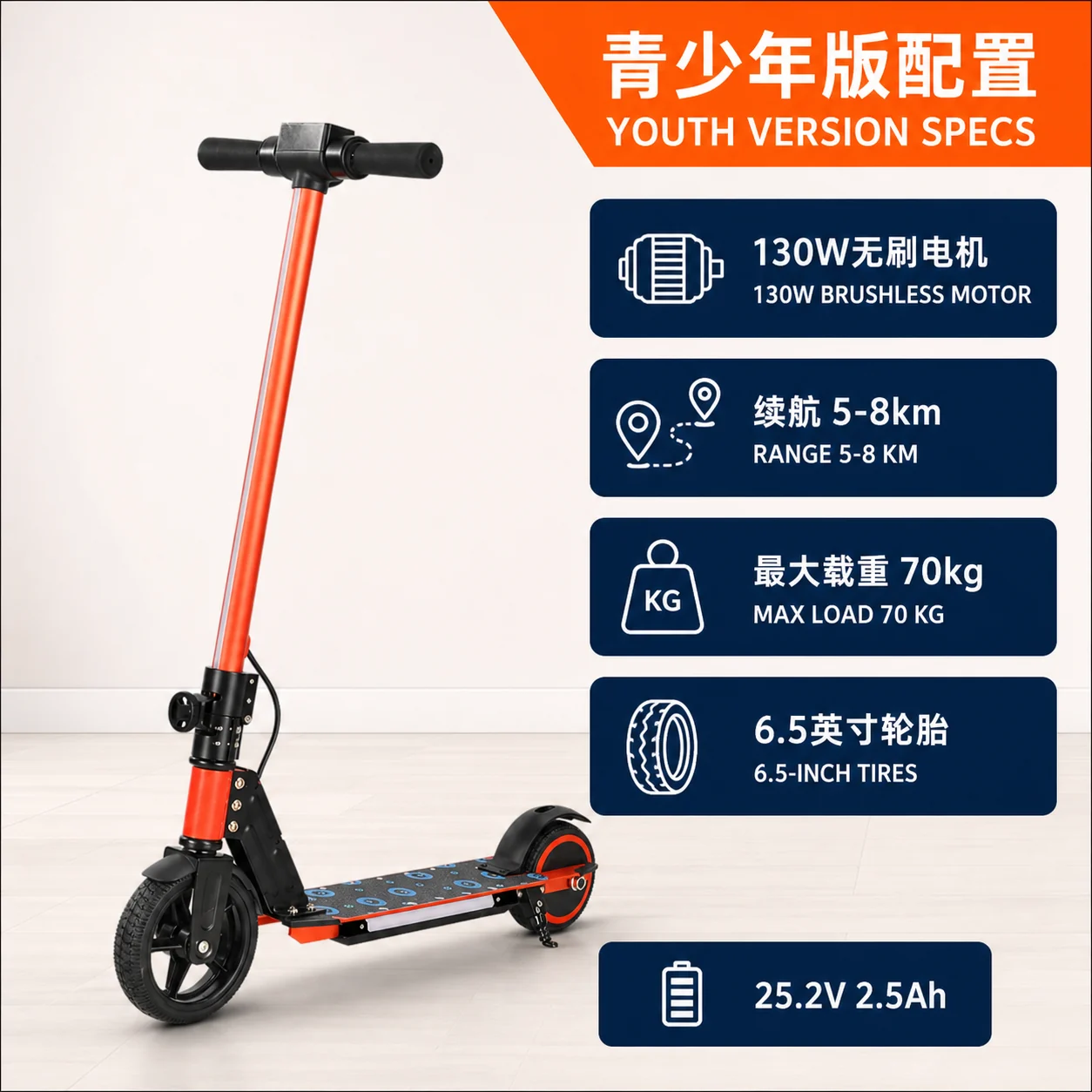 E4 — product image 4