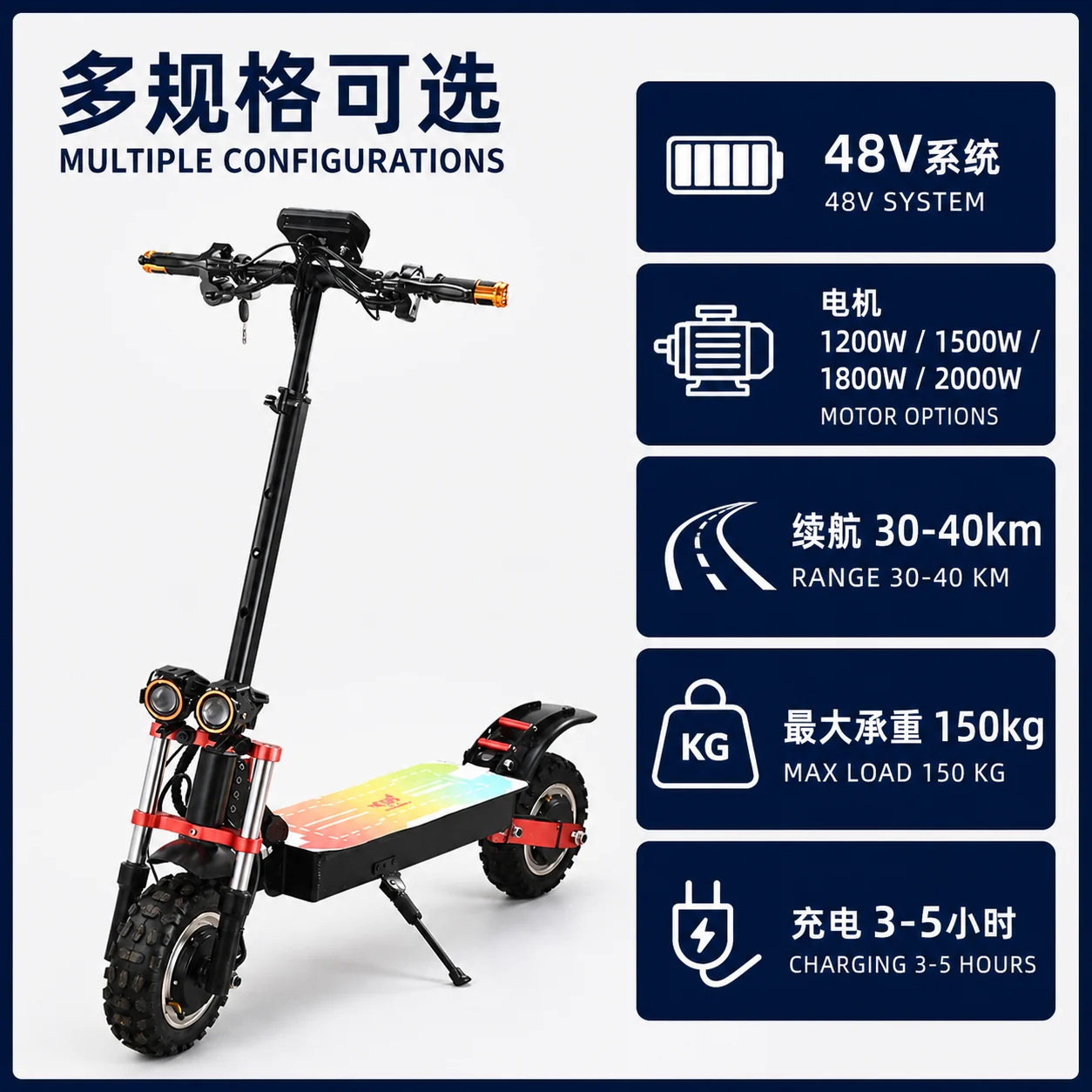 M7 — product image 4